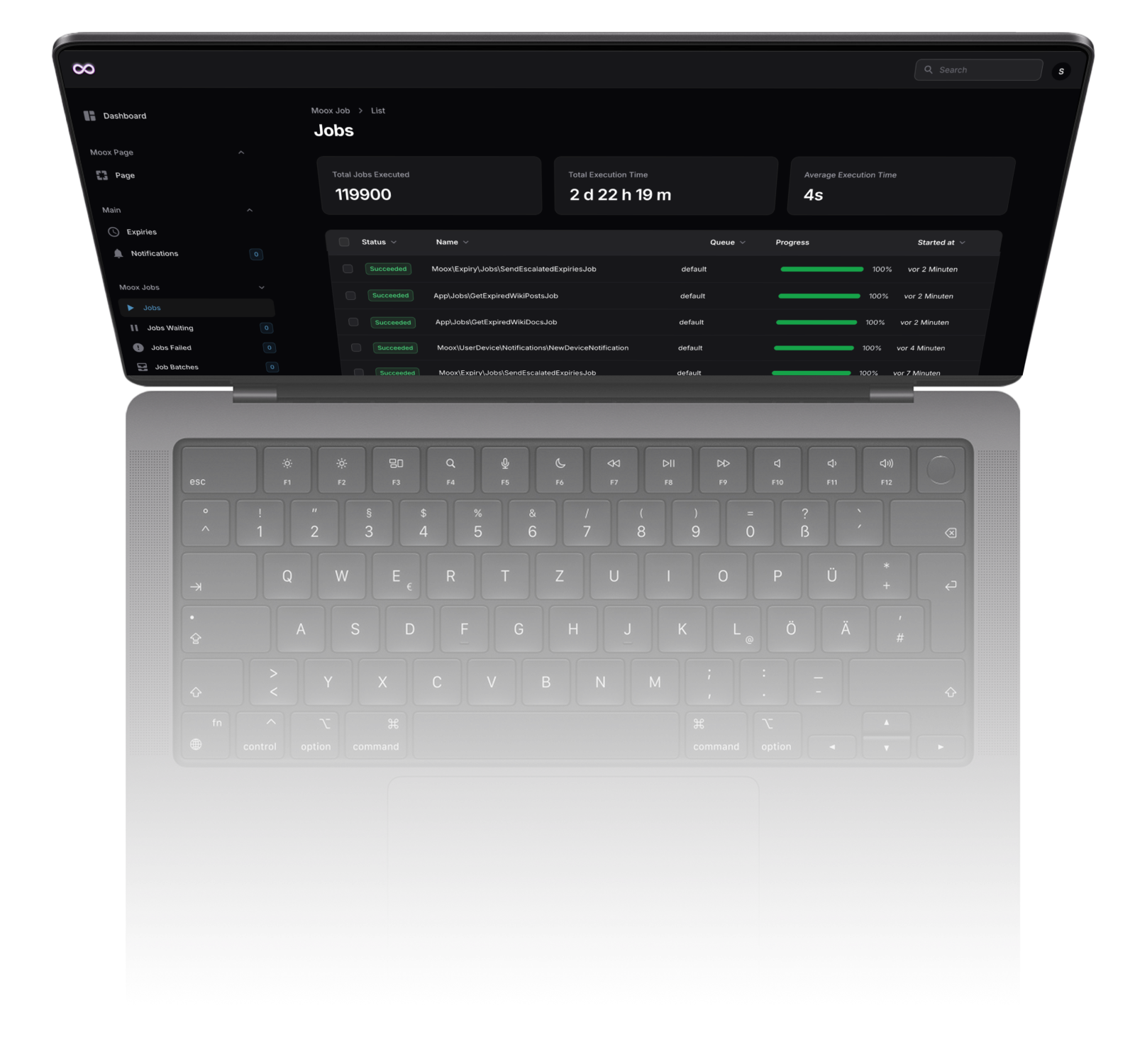 Macbook with Moox